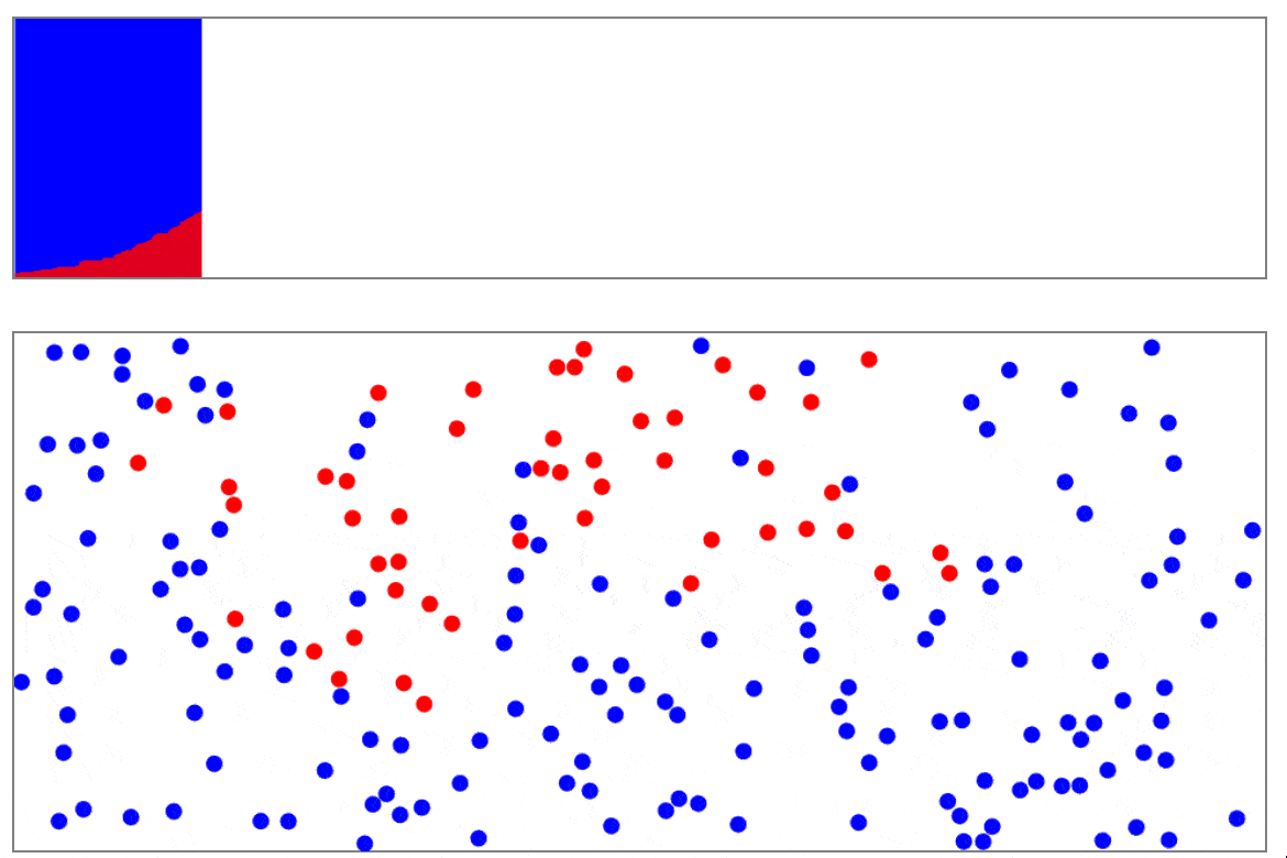 bouncing balls game source code